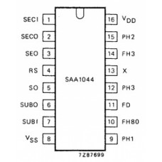 Інтегральна мікросхема SAA1064 Philips