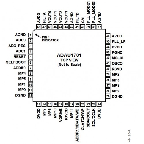 Интегральная микросхема ADAU1701JSTZ Analog Devices