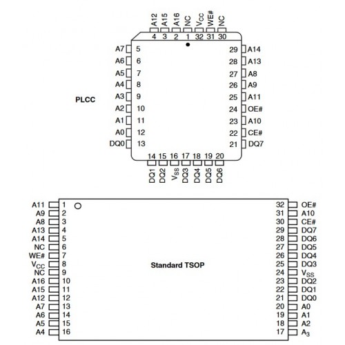 Мікросхема пам'яті AM29F010B-45JF AMD