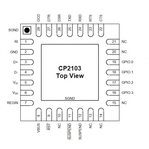 Мікросхема-мікроконтролер CP2103-GM Silicon Labs