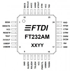 Интерфейсная ИМС Kit FT8U232AM FTDI