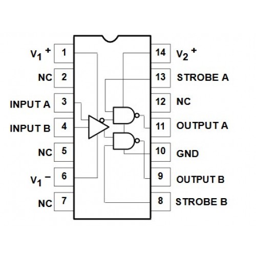 Мікросхема ОП NE527N Philips