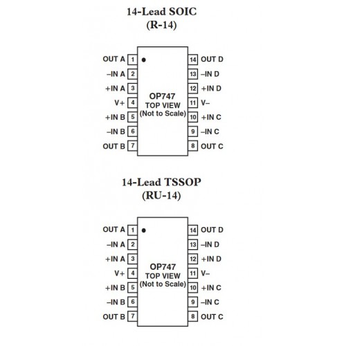 Мікросхема ОП OP777ARZ Analog Devices