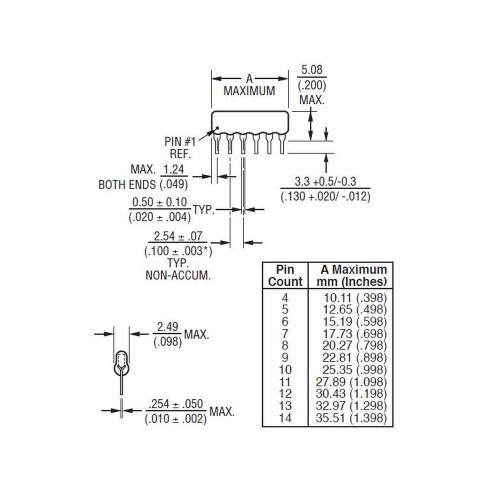 Резисторна збірка вивідна 4610X-104-181/391L Bourns